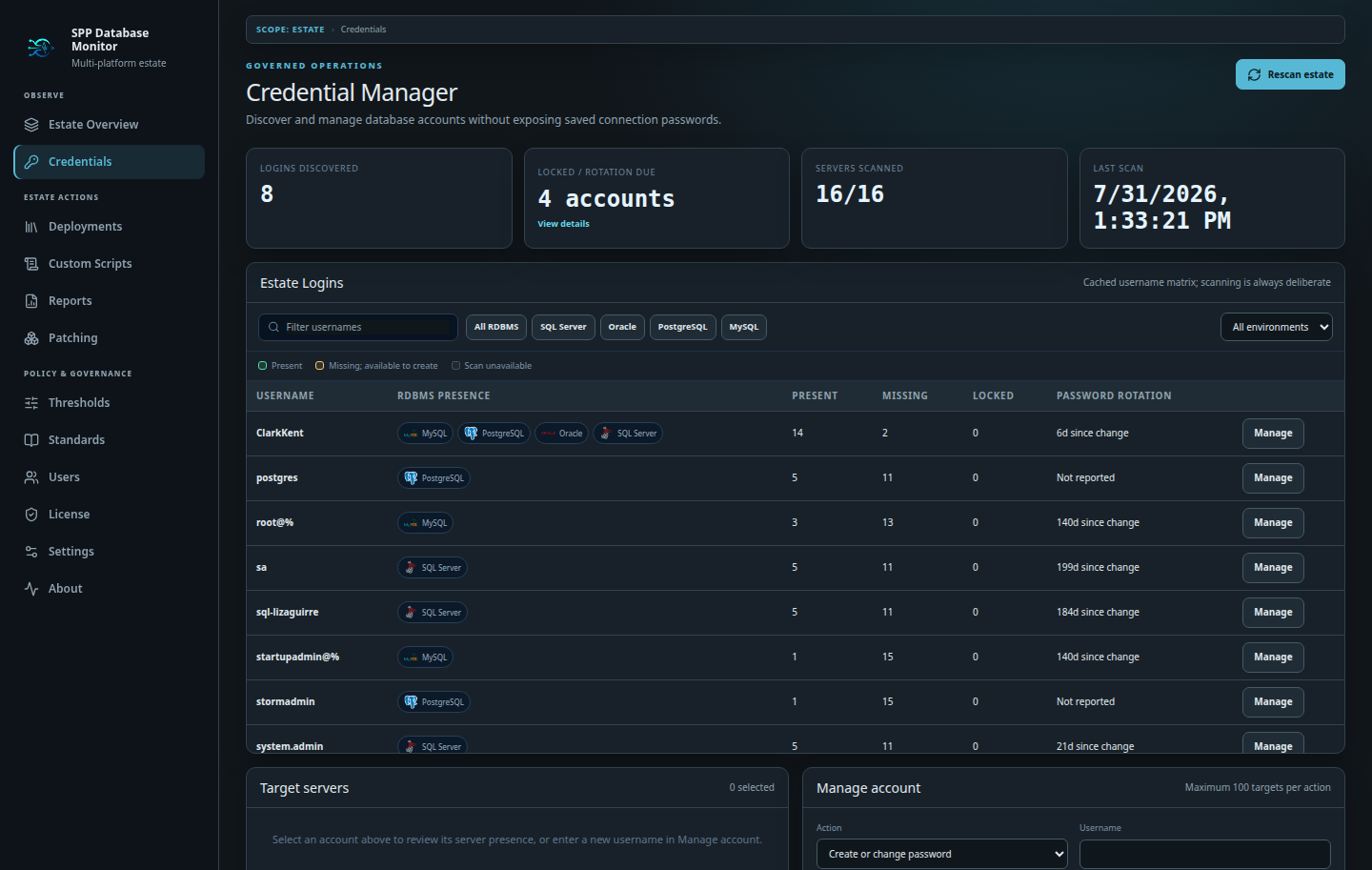 Credential Manager account and rotation review