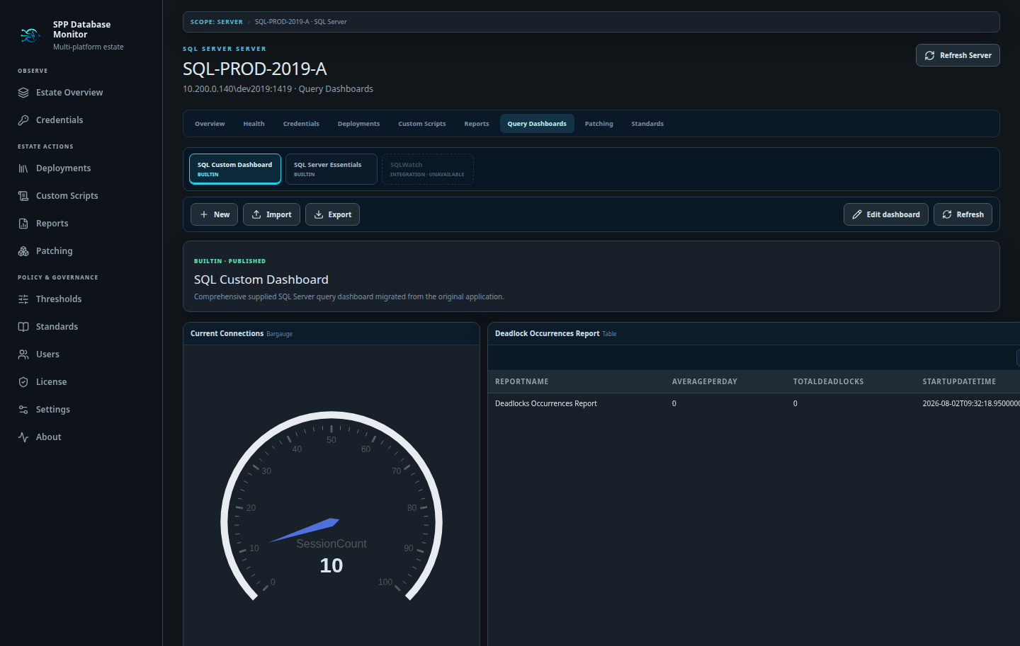 Server-scoped Custom Dashboards workspace
