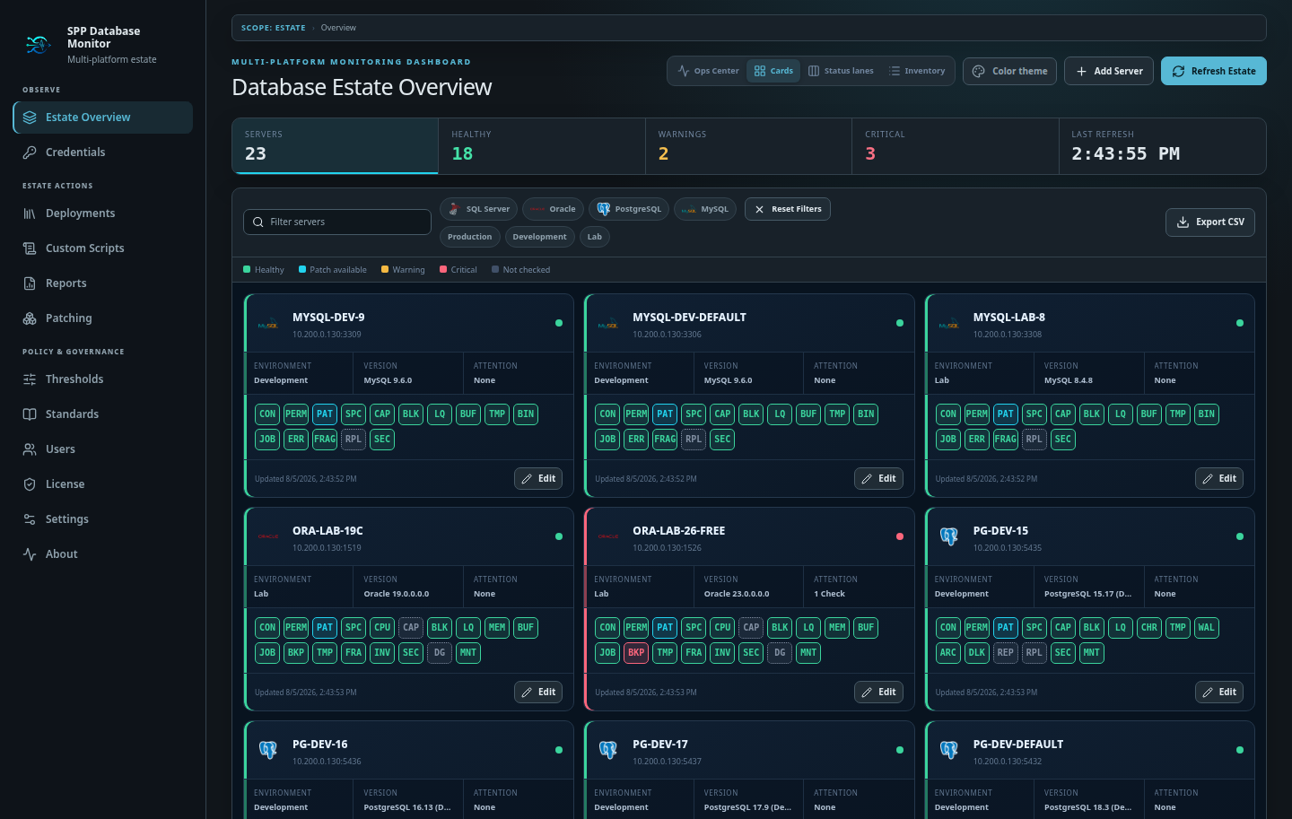 Visual Cards layout for a mixed database estate