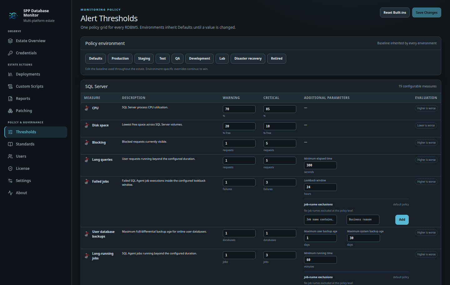 Alert Threshold policy grid