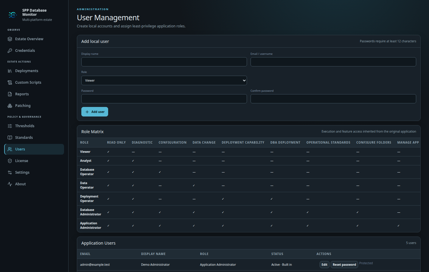 User Management with five users and role capability matrix
